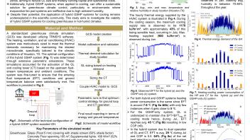 ASABE 2024 AIM