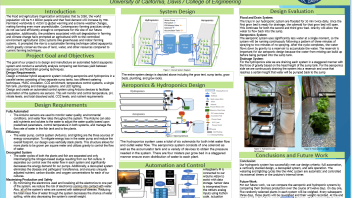 Aquaponic